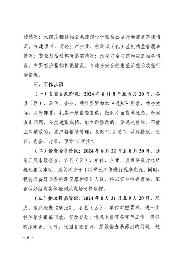 關(guān)于轉(zhuǎn)發(fā)《慶陽市住房和城鄉(xiāng)建設(shè)局關(guān)于開展全市建筑市場(chǎng)綜合執(zhí)法檢查暨安全生產(chǎn)治本攻堅(jiān)三年行動(dòng)督查工作的通知》通知